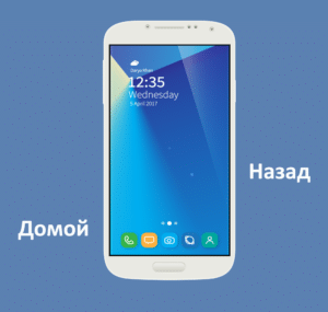 Как делать скриншот