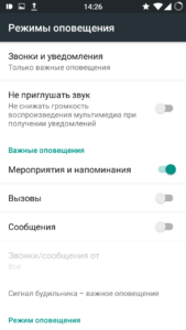 Режимы оповещений