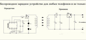 Схема соединения